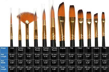 Keep Smiling 12-Piece Premium Mixed Artist Brush Set – Professional Paint Brushes for Kids & Adults